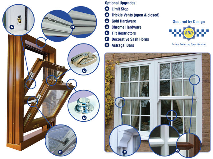 Supplier Chain Accreditations